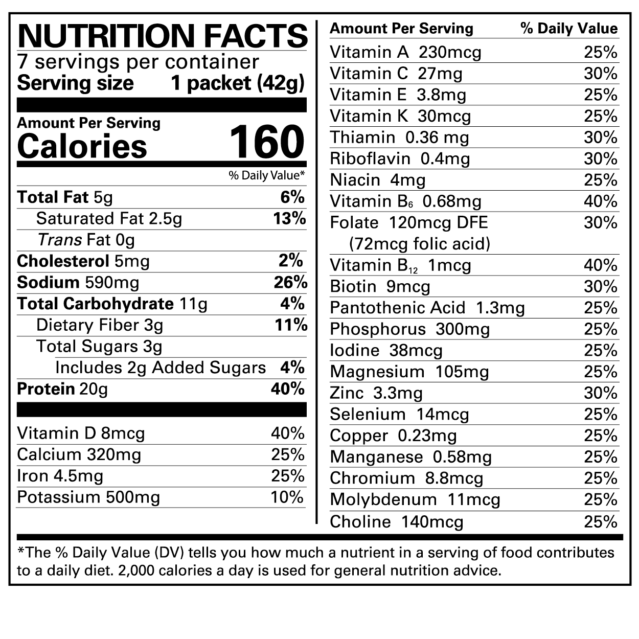 Numetra Creamy Chicken Soup - Image 5