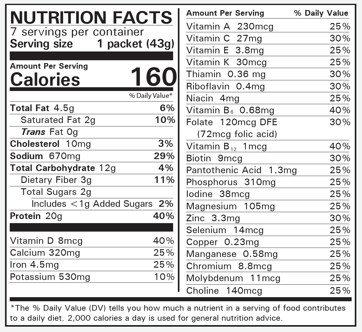 Numetra Buffalo Chicken Soup - Image 2