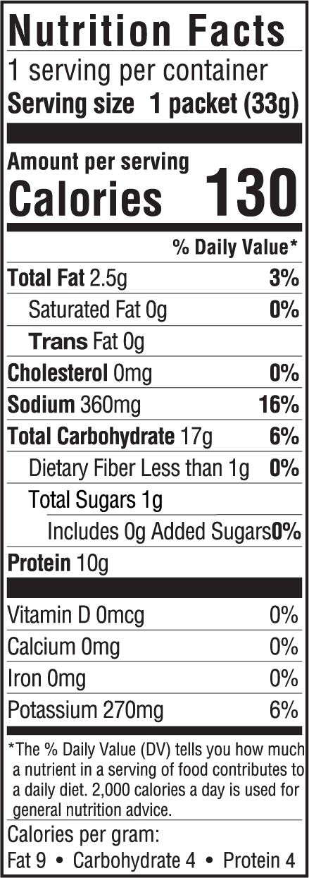Double Bites - Cheddar Cheese - Image 2