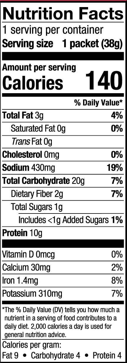 Tasty Bites Pizza - Image 2